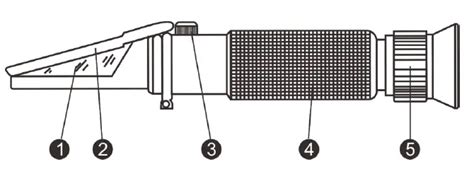 good refractometer for honey|honey refractometer instructions.